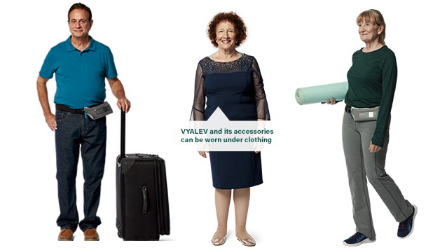 VYALEV® (foscarbidopa/foslevodopa) and its accessories can be worn under clothing.
